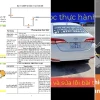 Cách Sửa Lỗi Ghép Ngang B1: Đánh Bại Bài Thi Khó Nhất?