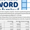 Cách sửa lỗi tràn chữ trong Word: Giải pháp triệt để hay chỉ là tạm bợ?