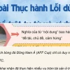 Chỉ ra và sửa lỗi trật tự từ trong câu: Lầm tưởng và sự thật