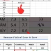 Giải mã lỗi #VALUE trong Excel phép nhân: Nguyên nhân và khắc phục triệt để 2026