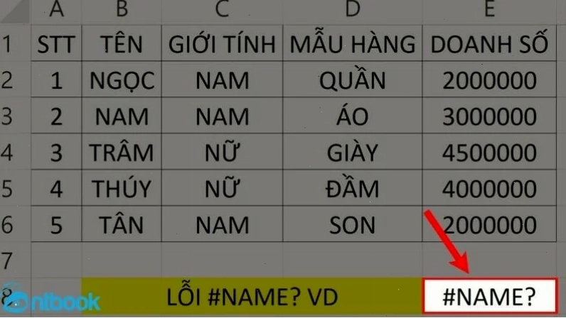 Các lỗi thường gặp trong Excel và cách khắc phục