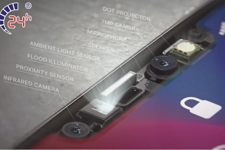Camera TrueDepth là gì và vai trò của nó