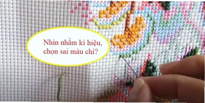 Công cụ chuyển mã font chữ TCVN3 sang Unicode