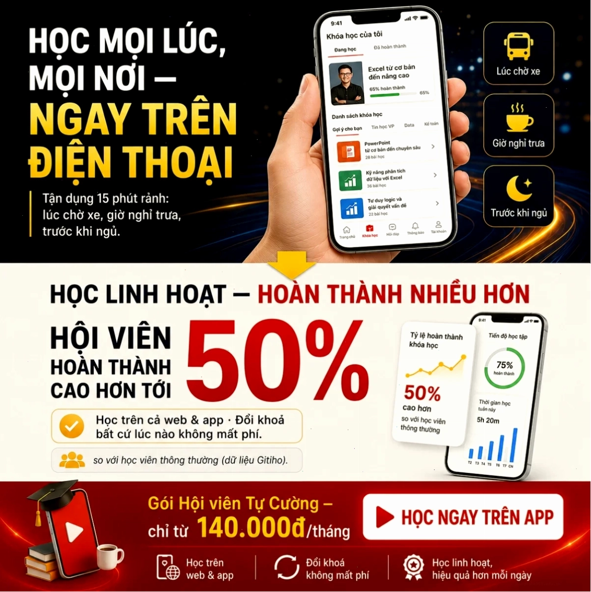 Học linh hoạt trên điện thoại