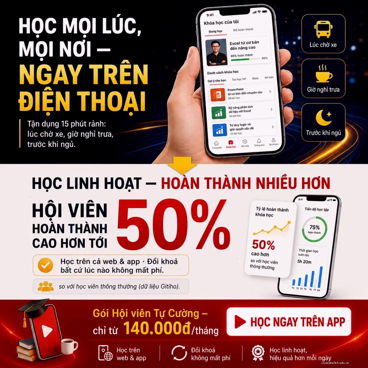 Học linh hoạt trên điện thoại