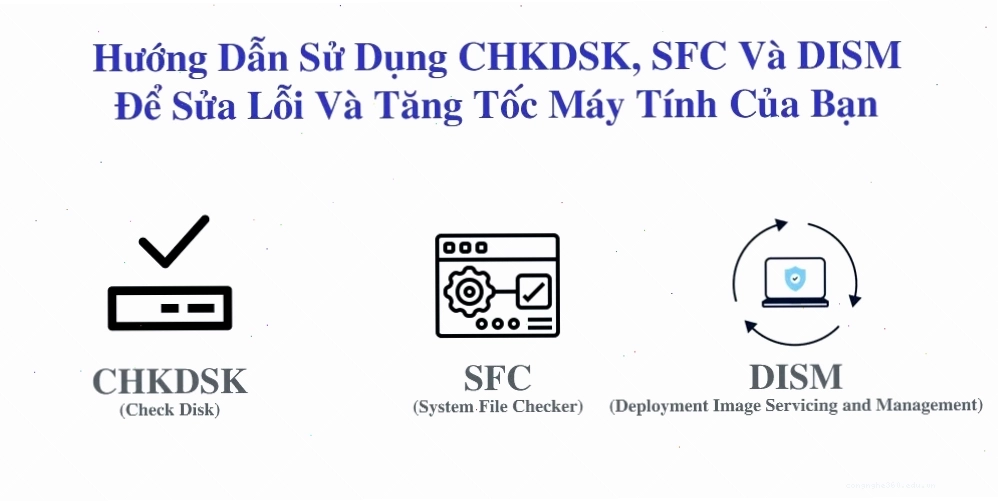 Hướng Dẫn Sử Dụng CHKDSK, SFC Và DISM Để Sửa Lỗi Và Tăng Tốc Máy Tính Của Bạn