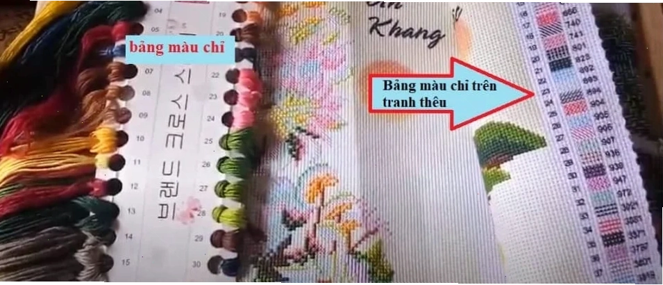 Kiểm tra cài đặt font trong Microsoft Word