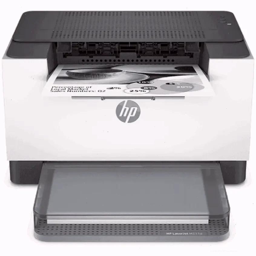 Máy in HP LaserJet M211d (9YF82A) một sản phẩm phổ biến