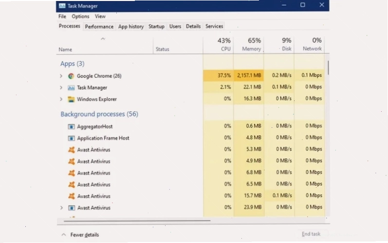 Sử dụng Task Manager để sửa lỗi màn hình đen chỉ có chuột Win 11