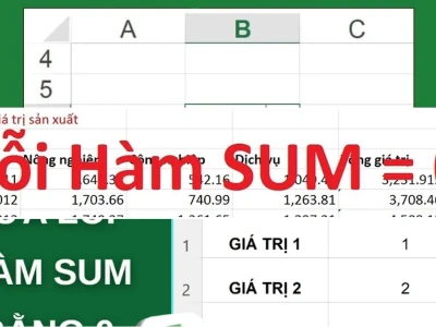 Cách sửa lỗi hàm SUM bằng 0 trong Google Sheet