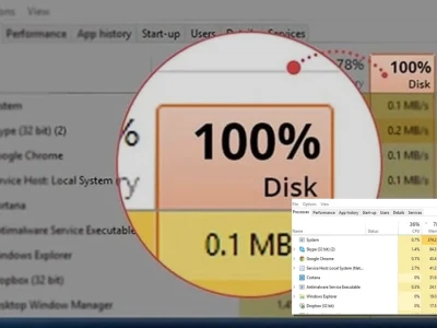 Khắc Phục Lỗi Disk 100% Win 10: Chuyên Gia Phản Biện Toàn Diện 2026