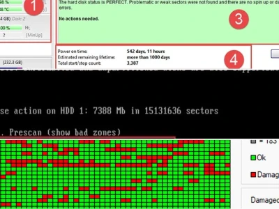 Sửa Lỗi Bad Disk SSD Chuyên Sâu: Lầm Tưởng và Thực Tế